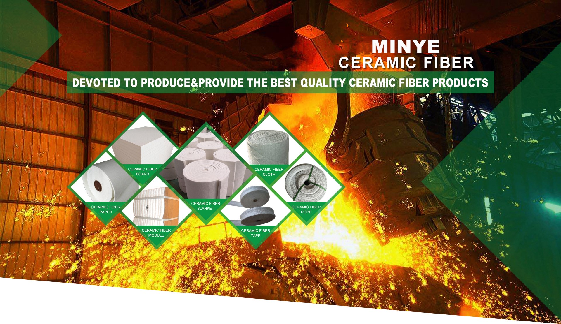 Ceramic Fiber